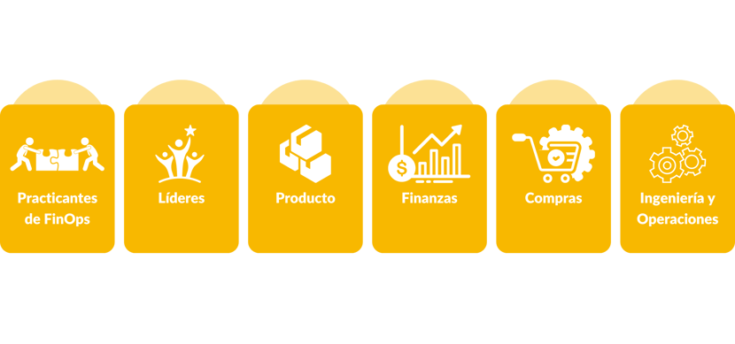 Purple and Yellow Organic Business Map (1920 x 900 px) (2)